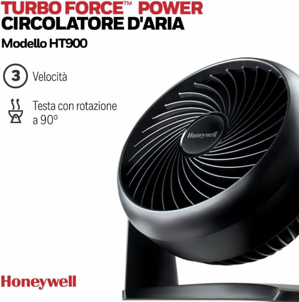 ventilatore prezzo 2025
